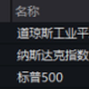深夜！存储概念股，集体拉升！SK海力士，美股首秀